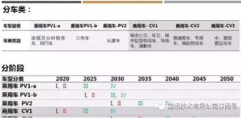 微信截圖_20200113155045.png 微信截圖_20200113155045.png